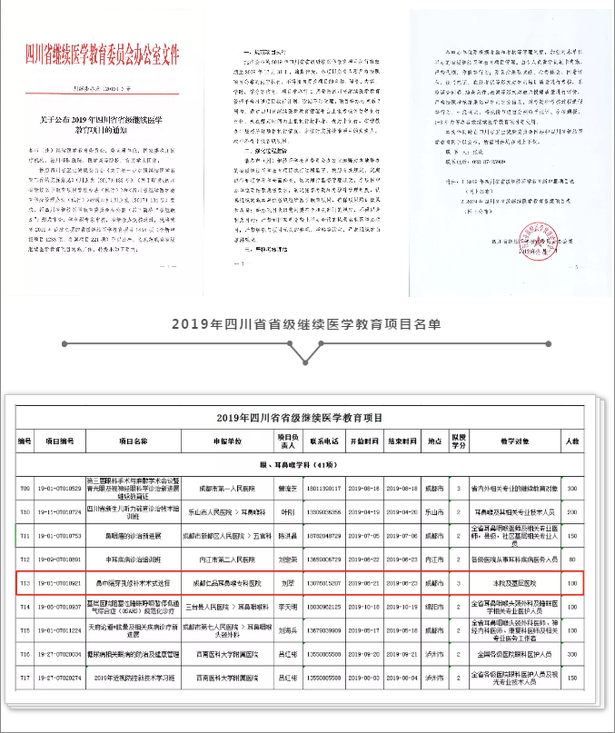 仁品医院喜获一项2019年四川省省级继续医学教育项目！