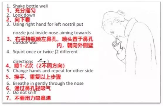 使用鼻喷雾剂，这11种错误不能犯！