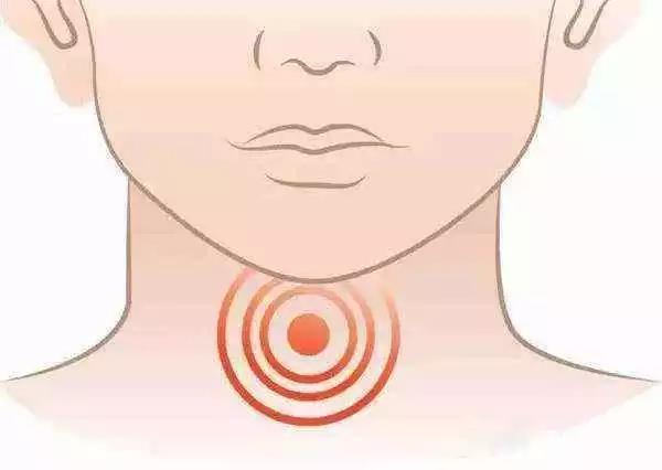 感觉咽喉有异物感