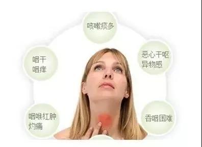感觉咽喉有异物感