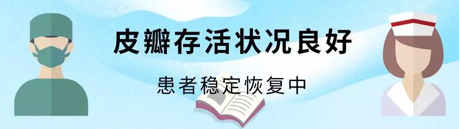 以为是“口腔溃疡”结果是口咽癌？ 这台4级高难手术敲响警钟